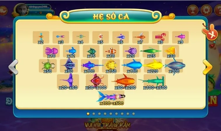 Hệ số cá trong game Bắn Cá Đại Dương Kingbet86