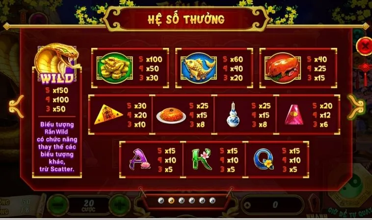 Cách Chơi Nổ Hũ Xin Xăm Tại Kingbet86 Nhận Thưởng Khủng 2 Hệ số thưởng các biểu tượng trong game Nổ Hũ Xin Xăm Tại Kingbet86