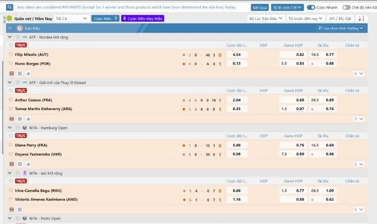 Chinh Phục Đỉnh Cao Tìm Hiểu Cá Cược Quần Vợt Kingbet86 Mới Nhất 2 Bảng kèo cá cược quần vợt Kingbet86